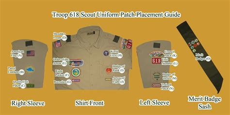 Boy Scout Patch Placement (Rank, Order Of The Arrow, Eagle。